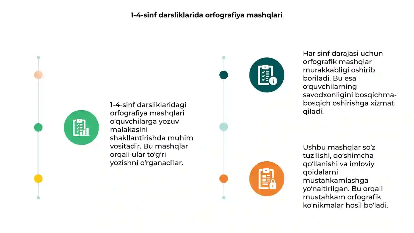 Orfografiya mashqlari 3