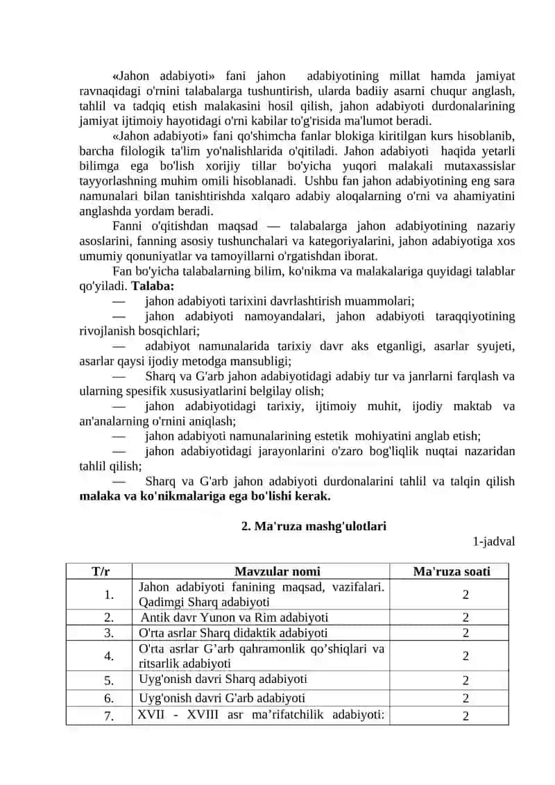 JAHON ADABIYOTI FANINING ISHCHI O’QUV DASTURI 3