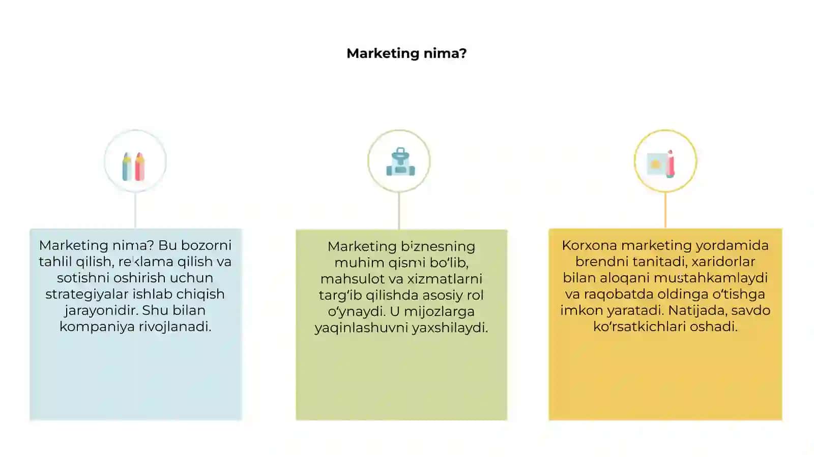 Korxonada marketingning roli 3