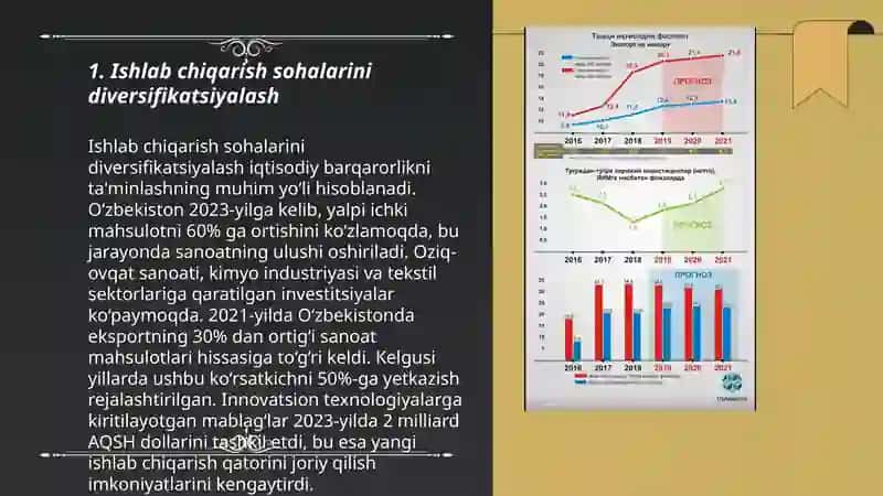 Ishlab chiqarish sohalarini diversifikatsiyalash 3