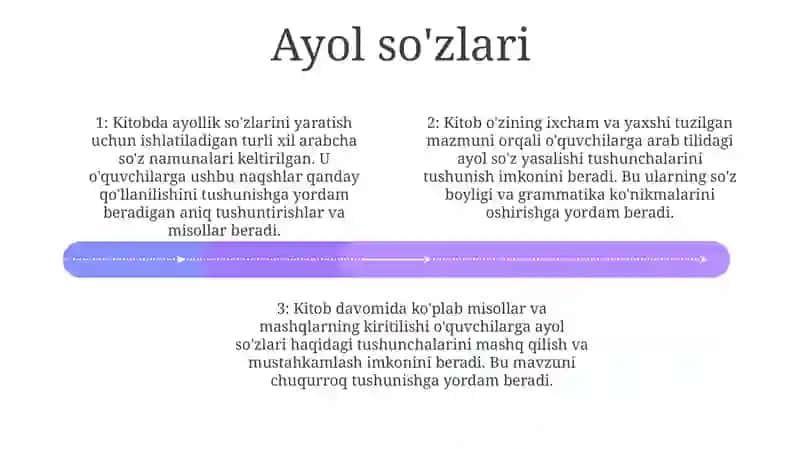 Arab Tilida SoʻZ Vaznlarini Misollar Yordamida Dharhlash 3