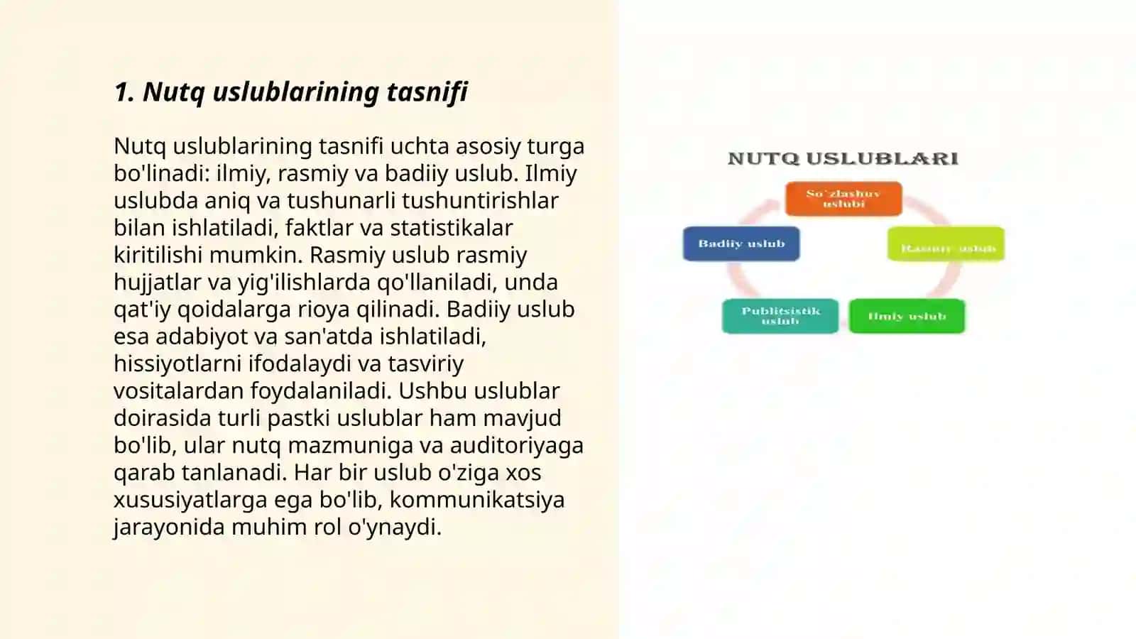 Nutq uslublari 3