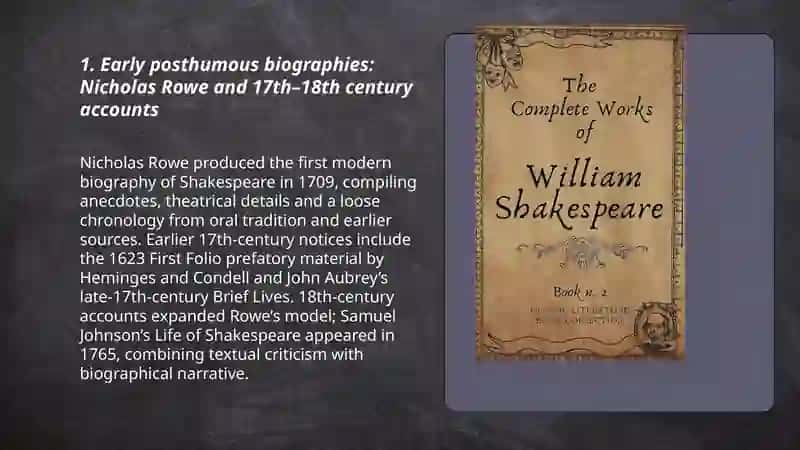 William Shakespeare hayoti haqida yozgan asarlari 3