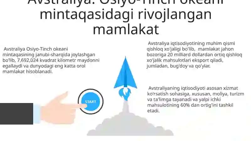 Osiyodagi rivojlangan davlatlar geografiyasi 3