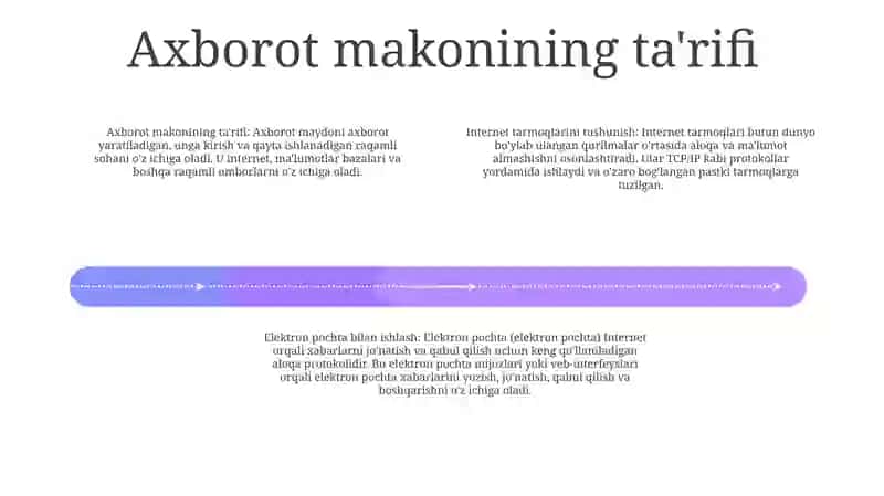 Internet Tarmoqlarida Axboro Makoni Haqida Tushuncha Berish 3