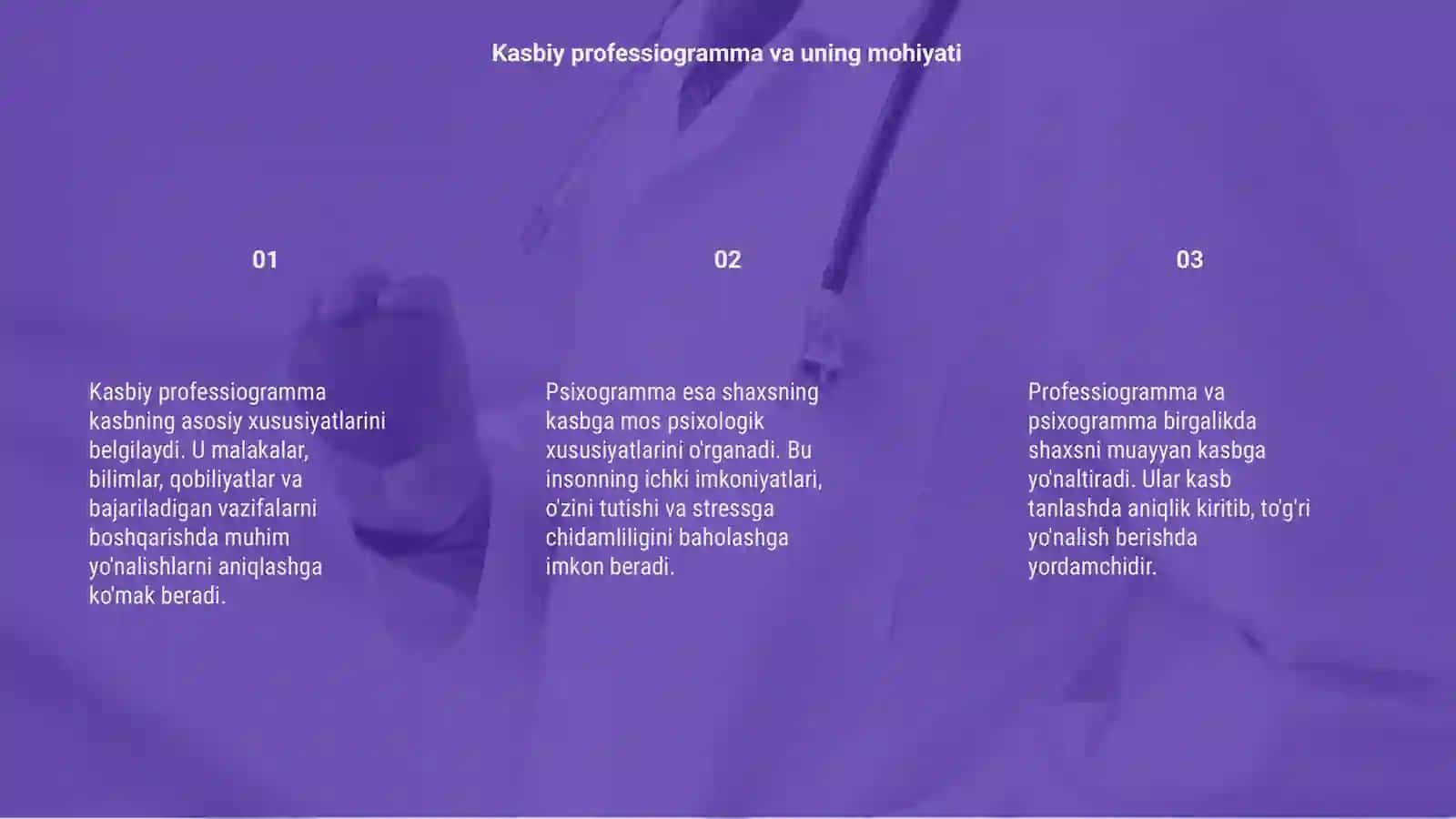 Kasbiy professiogramma va psixogramma 3