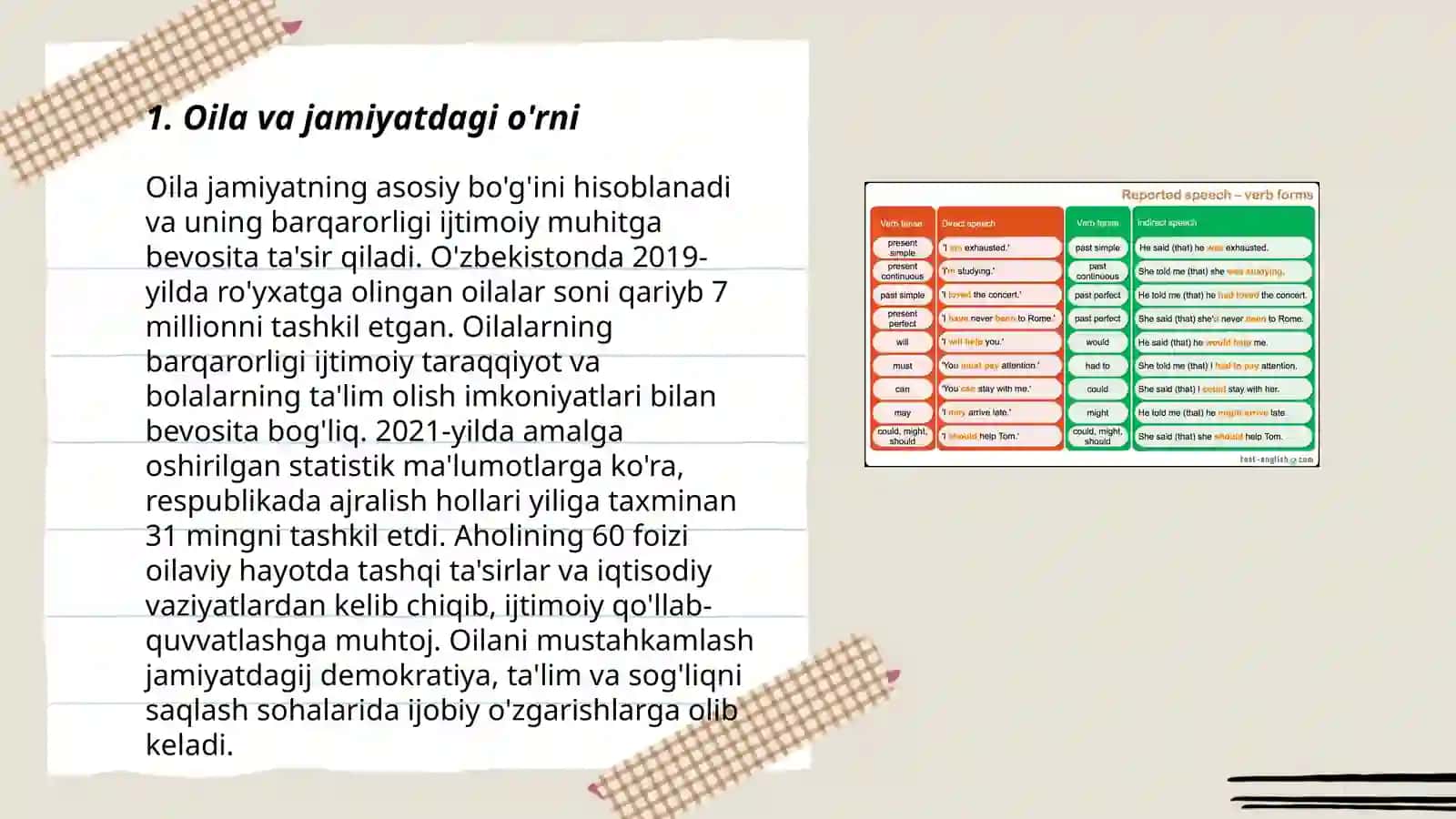 Tarbiyaviy tadbirlarga integratsiya 3
