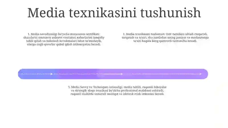 Media Savodxonlik Va Texnikalar Ishtisoslashuvi 3