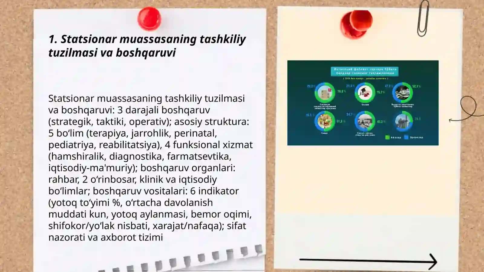 Statsionar muassasalar ish faoliyati 3