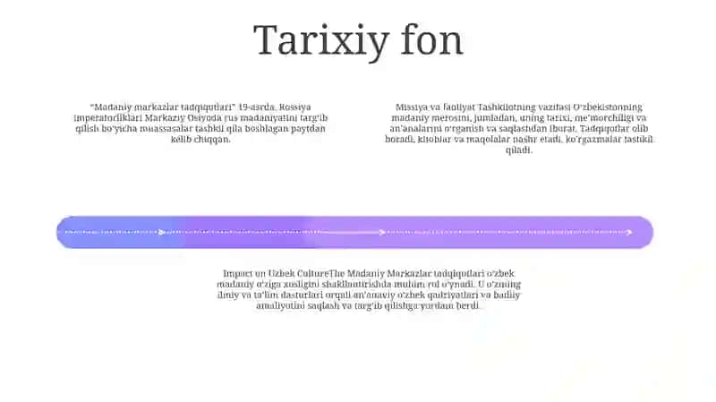 OʻZbekistondagi Madaniy Markazlar Tadqiqotlar 3