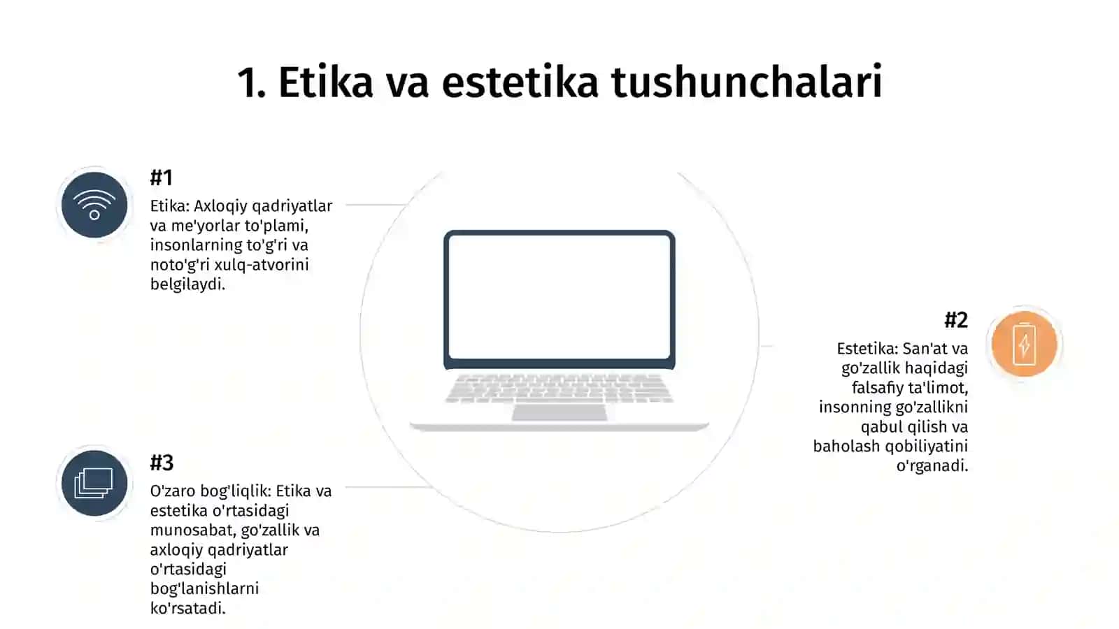 Etika va estetika 3