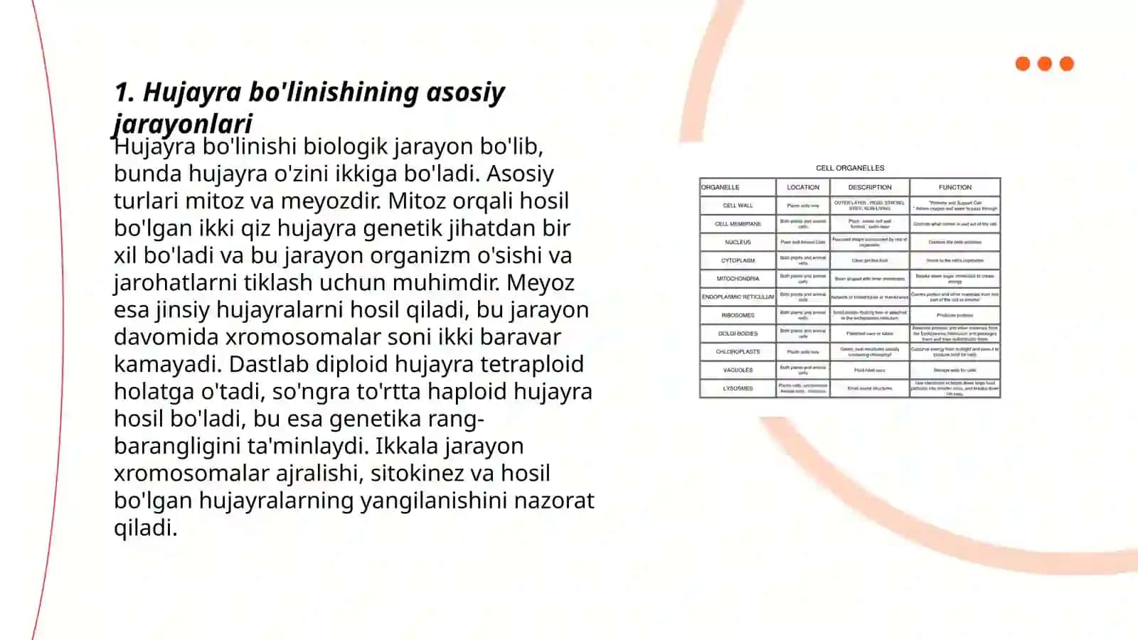 Hujayra bo' linishining norasmiy tiplari va biologik ahamiyati 3