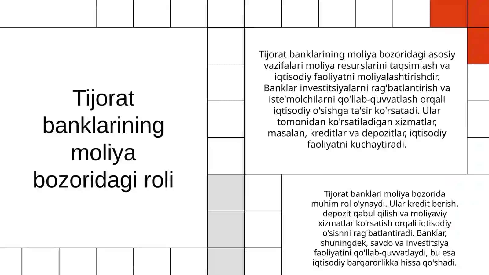 Tijorat banklarining moliya bozoridagi operatsiyalar 3