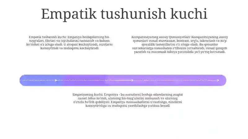 Kompoziyaning asosiy qonunlari 3