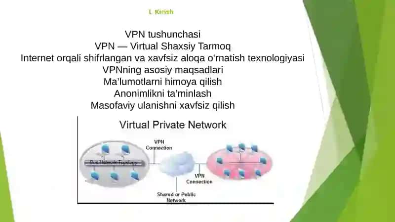 VPN (Virtual Private Network) va uning xavfsizlik protokollari 3