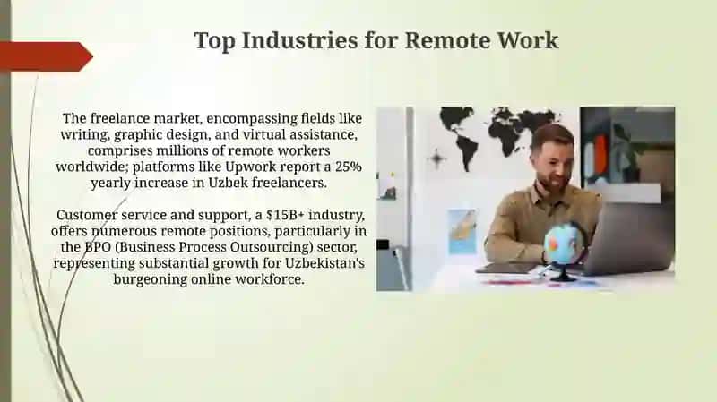 Evolving Digital Workforce in Uzbekistan 3