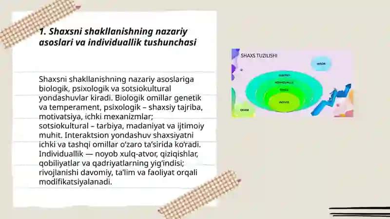 Shaxsni shakllanish jarayonlari. Individuallik tushunchasi 3