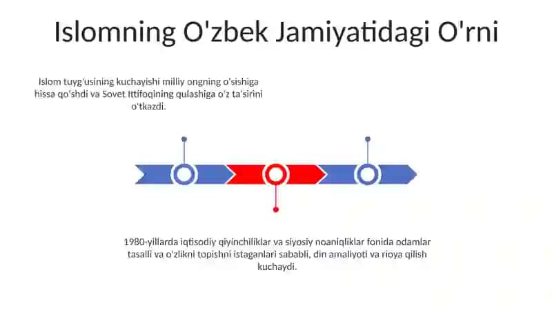 xx asr 80-yillarda ijtimoiy siyosiy jarayonlar 3