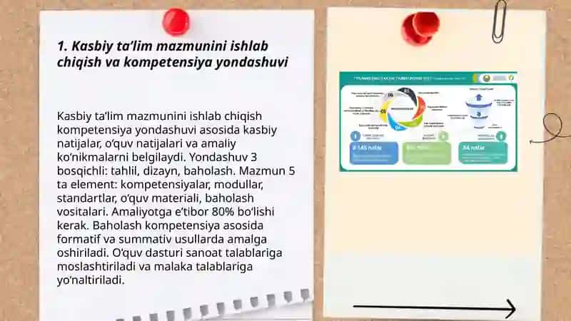 Kasbiy ta’lim mazmuni va texnologiyalari 3