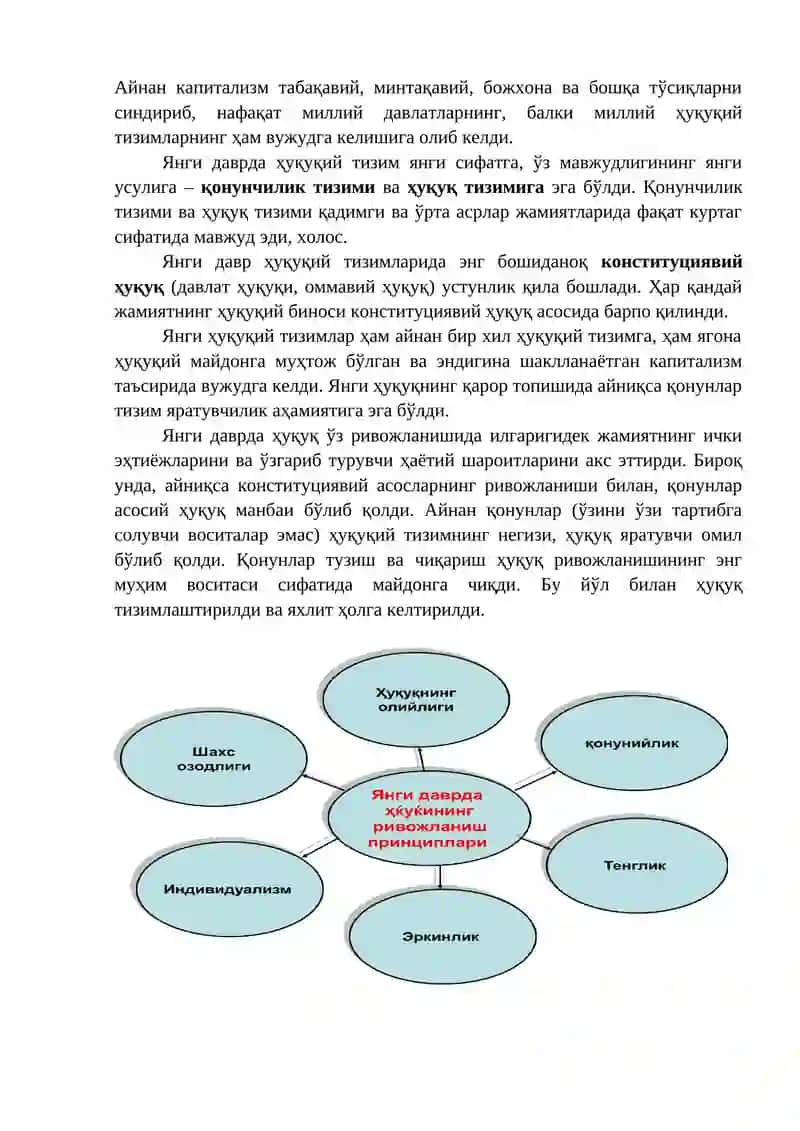 ЯНГИ ДАВР ҲУҚУҚИНИНГ ШАКЛЛАНИШИ ВА РИВОЖЛАНИШИ 3