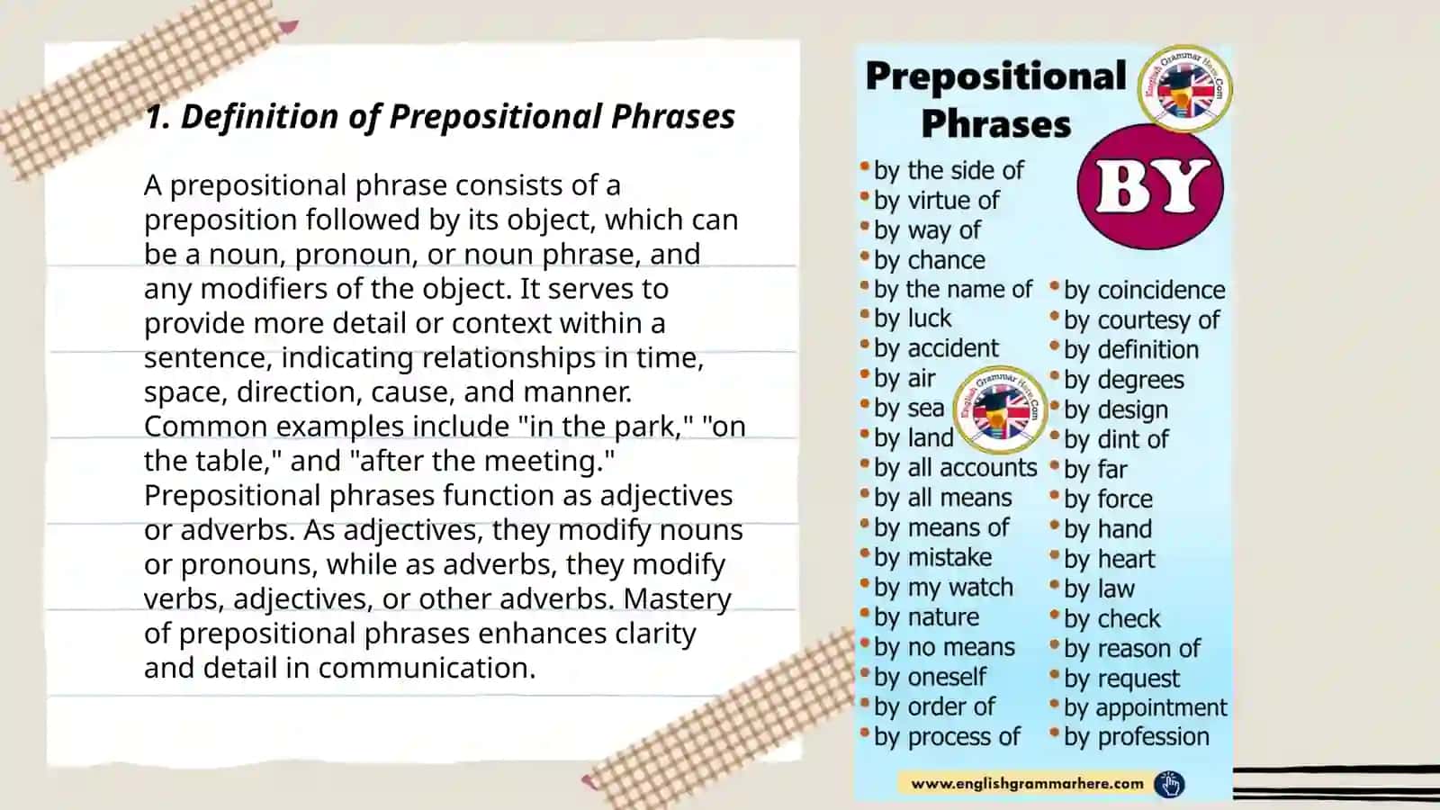 Prepositional phrase 3