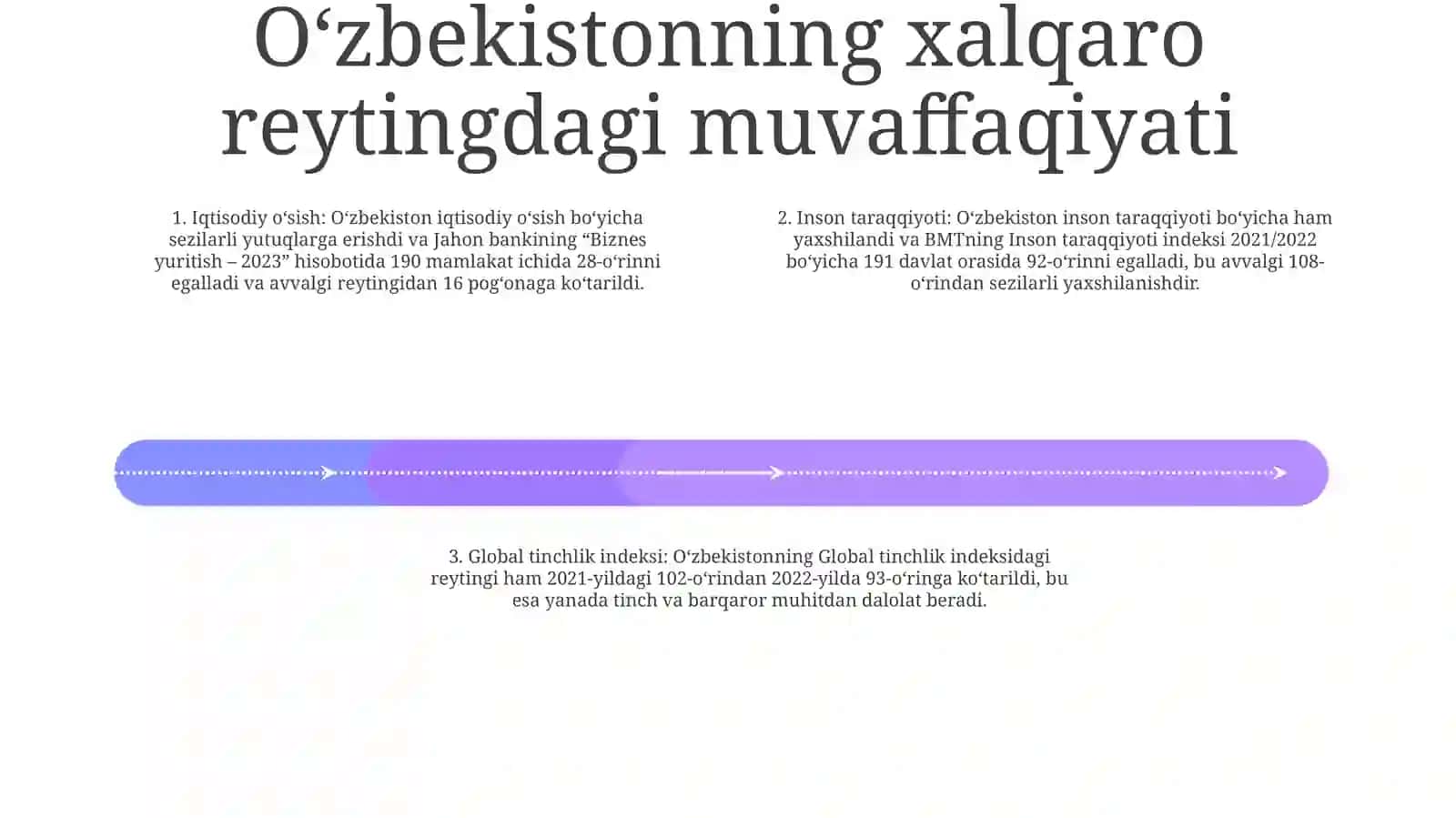 Ozb Res Xalqaro Reyting Va Indekslardagi Orni Va Nufuzini Ortishi 3