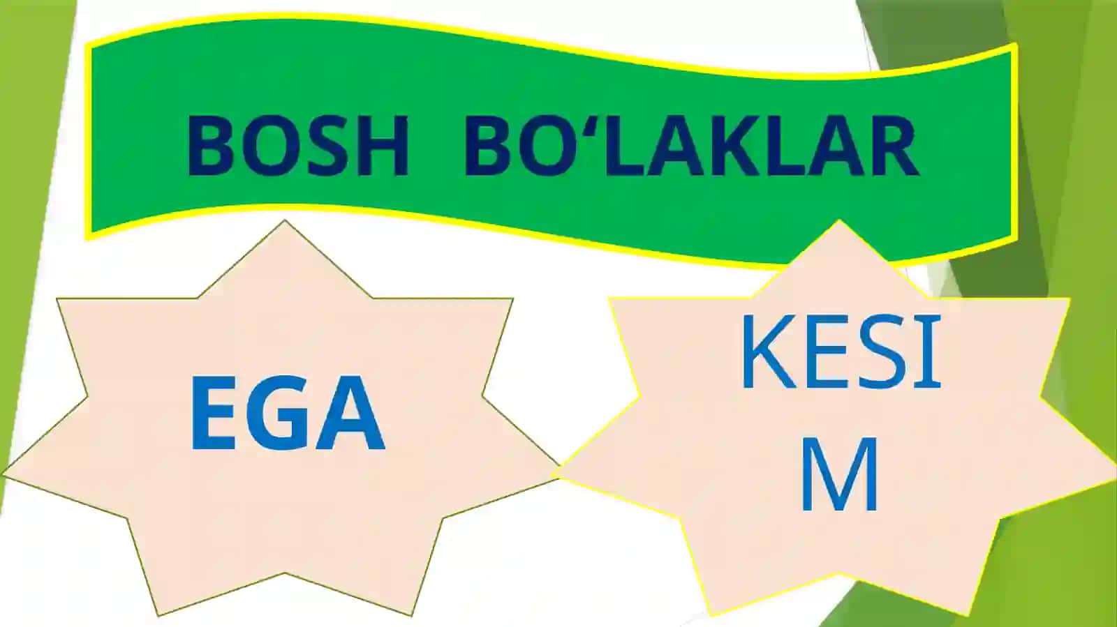 GAP BO‘LAKLARI 3
