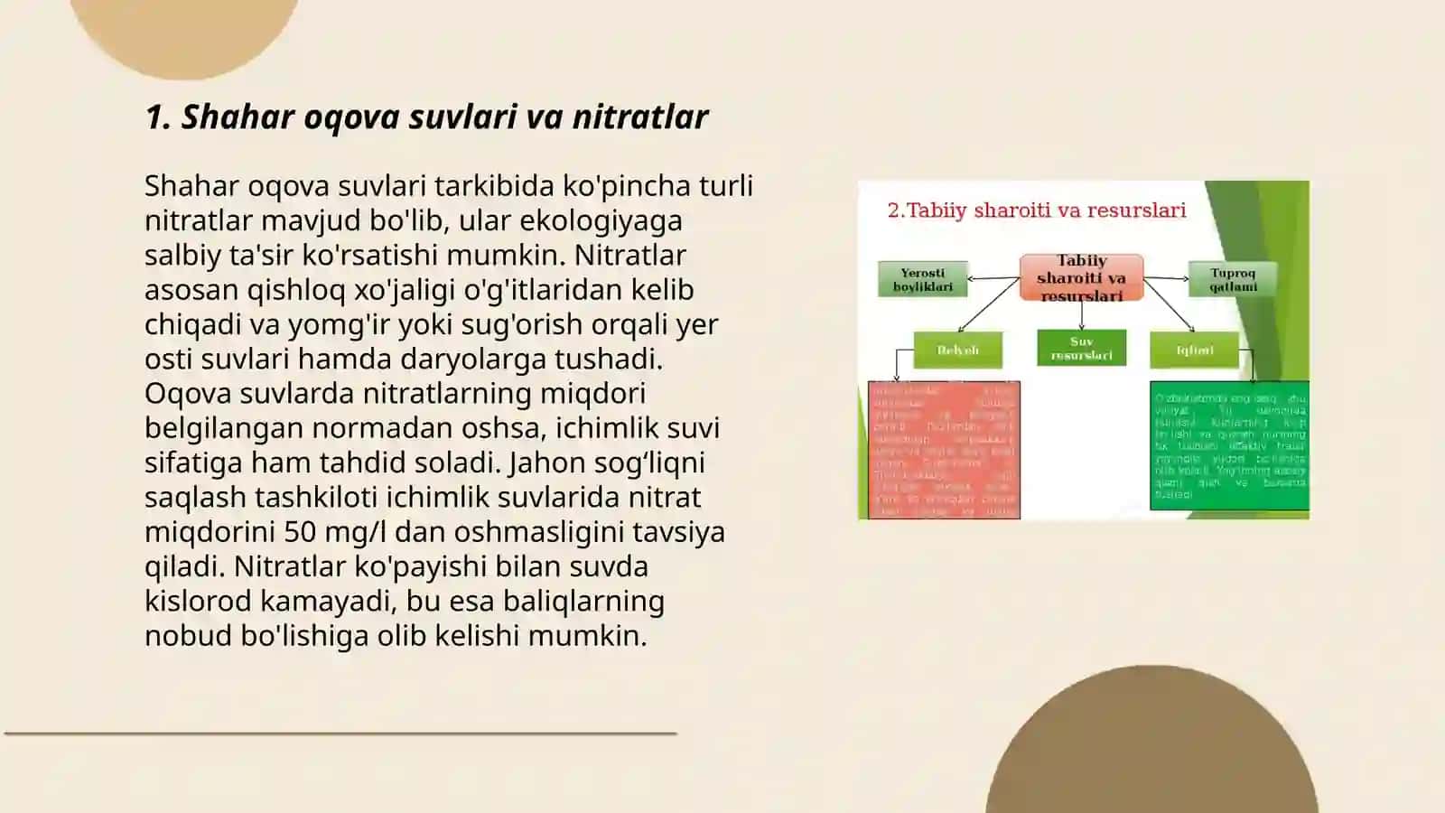 Shahar oqova suvlari tarkibidagi nitridlarni aniqlash 3