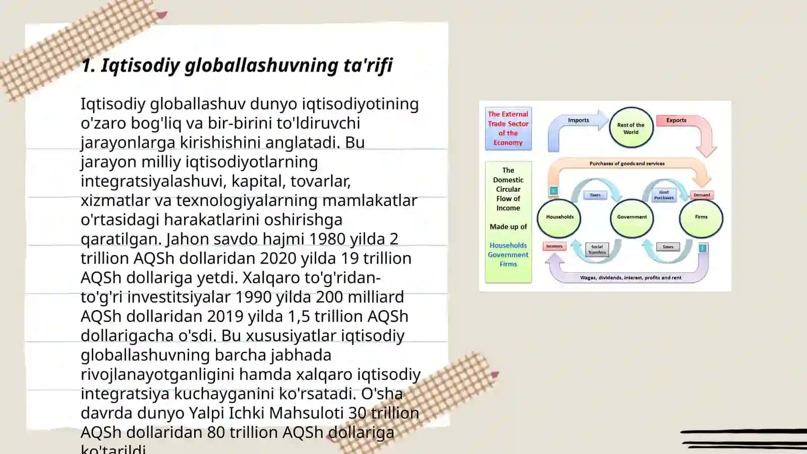 Jaxon iqtisodiyotning globallashuvi mazmuni va rivojlanish bosqichlari 3