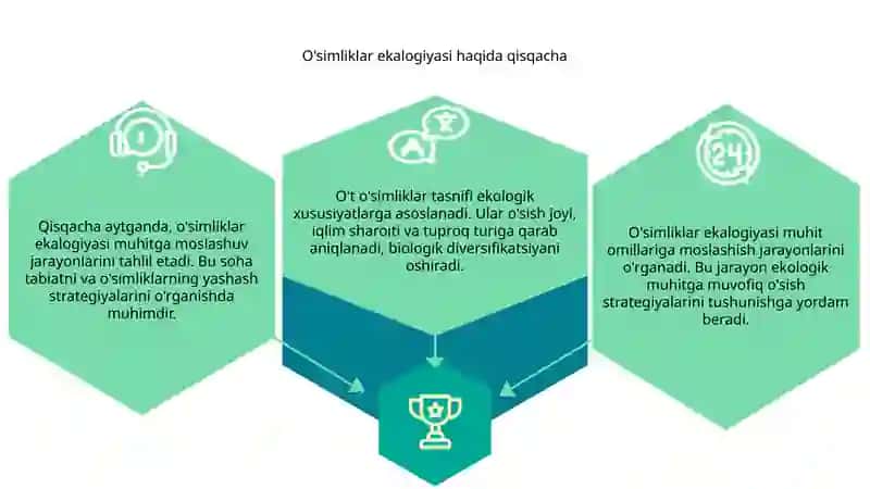 O'simliklar ekalogiyasi muhit omillariga moslashish va o't o'simliklar tasnifi 3