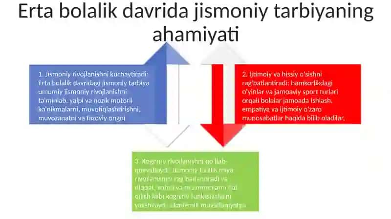 Maktabgacha Ta'lim Tashkilotining Kichik Yosh Guruhida Ertalabki Badan Tarbiyani Tashkil Etish 3