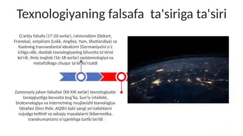 O'rta asrlar va G'arb falsafasi va Hozirgi zamon jahon falsafasi 3