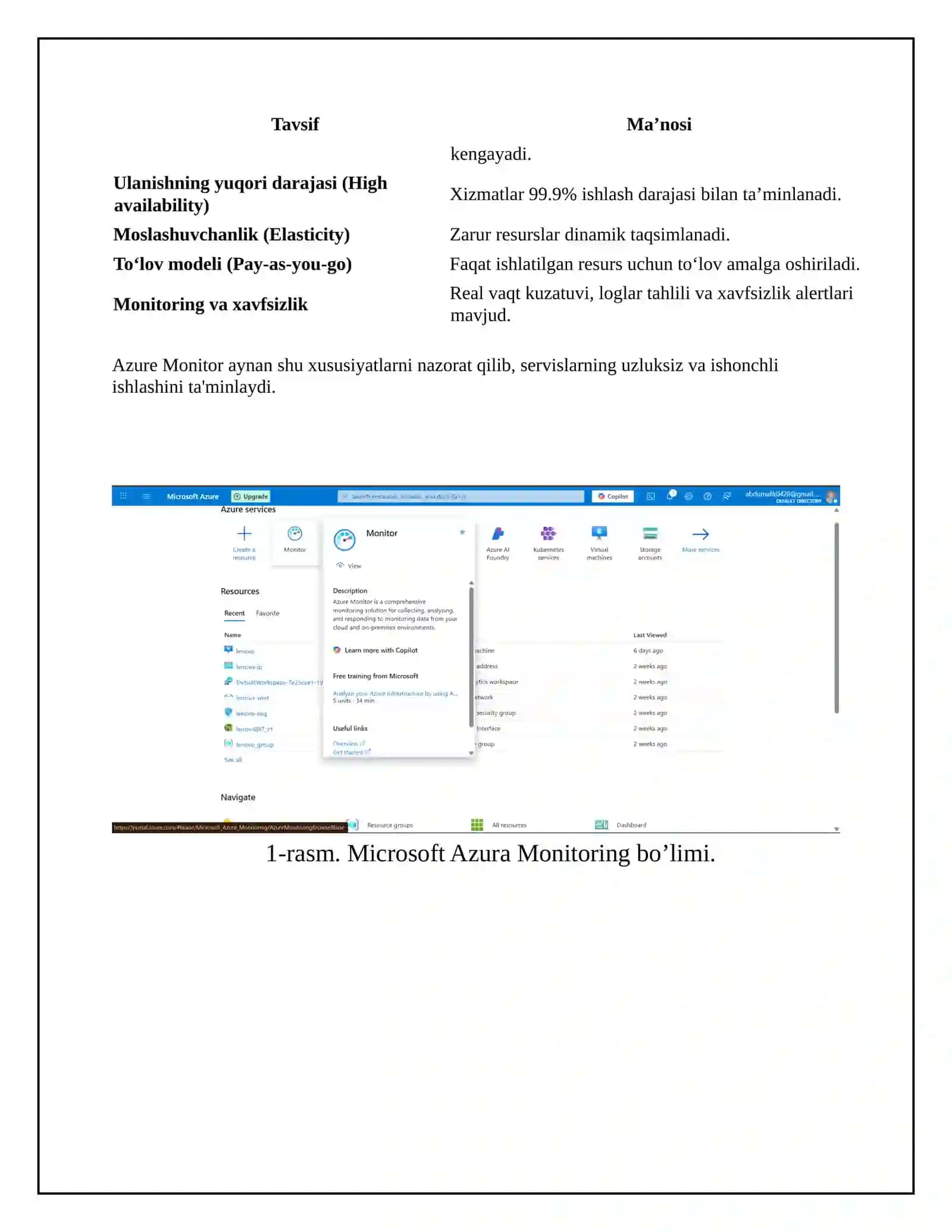 “Microsoft Azure Monitor” dasturida bulut texnologiyasining asosiy tavsiflari tahlili 3