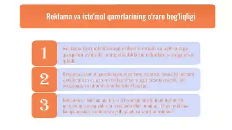 Reklamaning iste'mol qarorlariga ta'siri 3