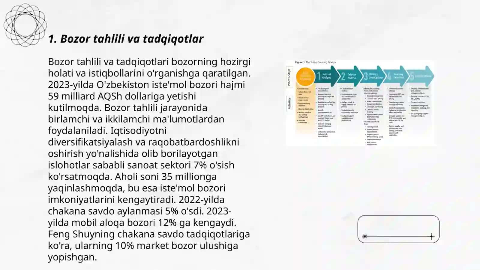 Biznes strategiyalari va ularning o'ziga hos jihatlari 3