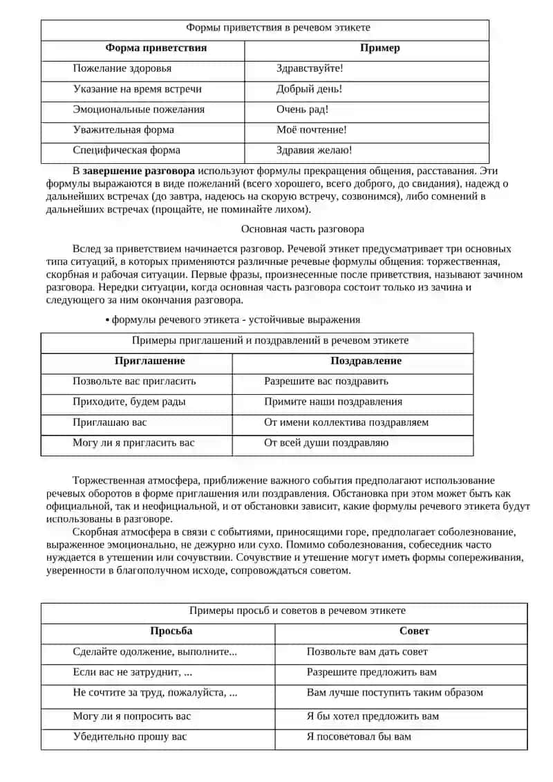 Речевой Этикет и Культура Общения Делового Человека 3
