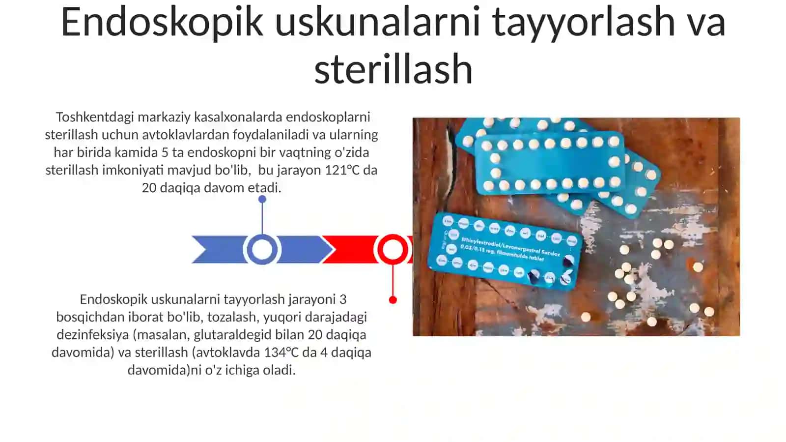 Tibbiyotda endaskopik uskunalarni qoʻllanishi 3