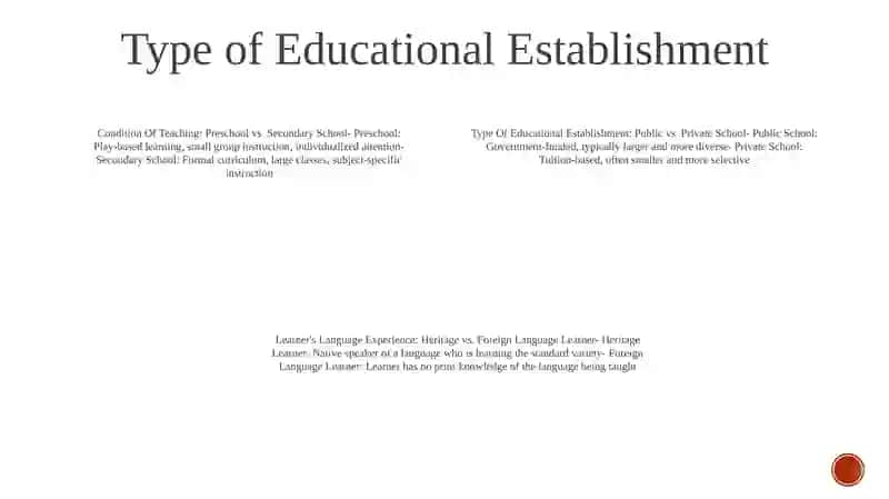 Condition Of Teaching 3