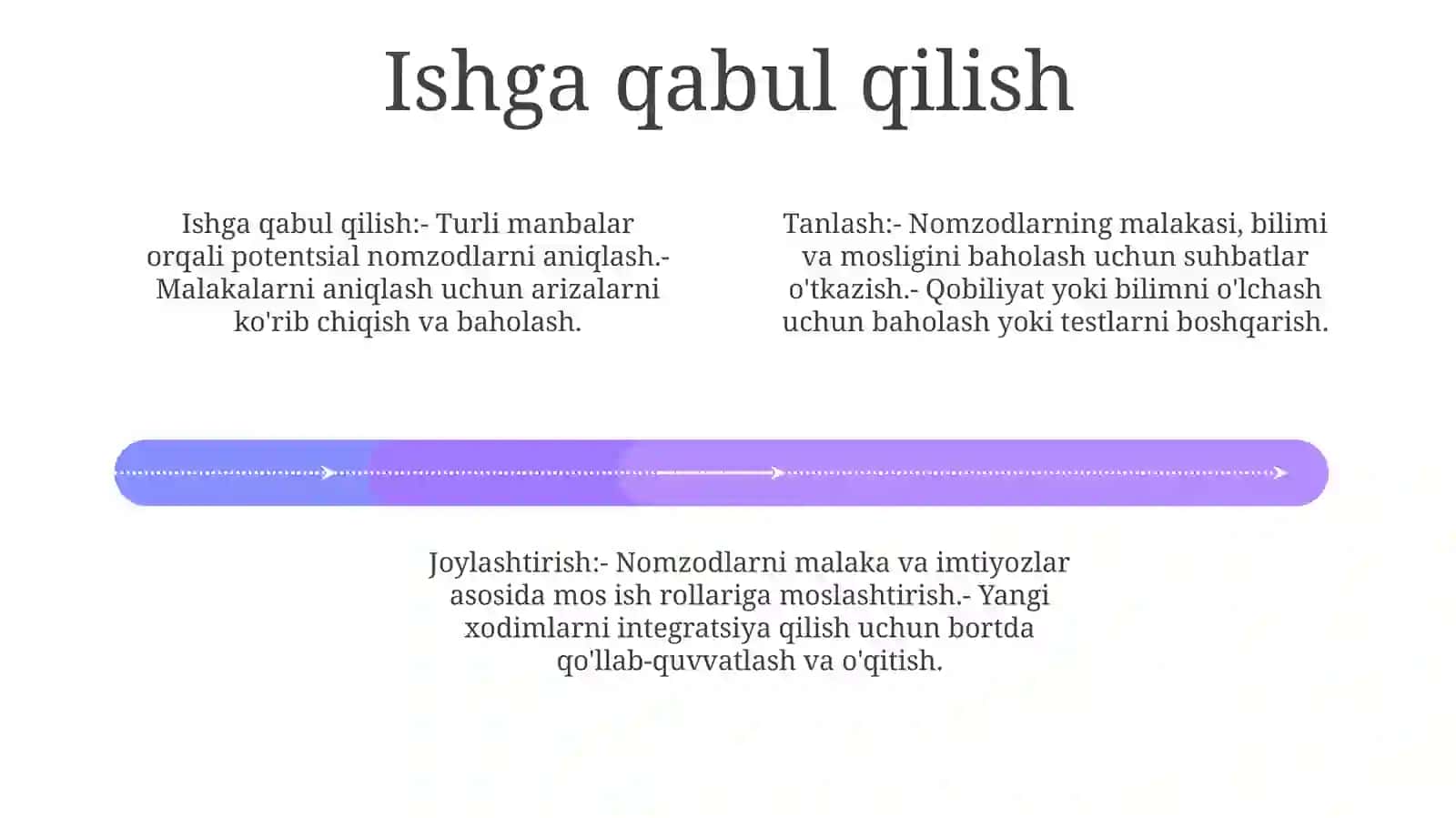 Xodimlarni Tanlash Va IshgaJoylashtirishMasalalari 3