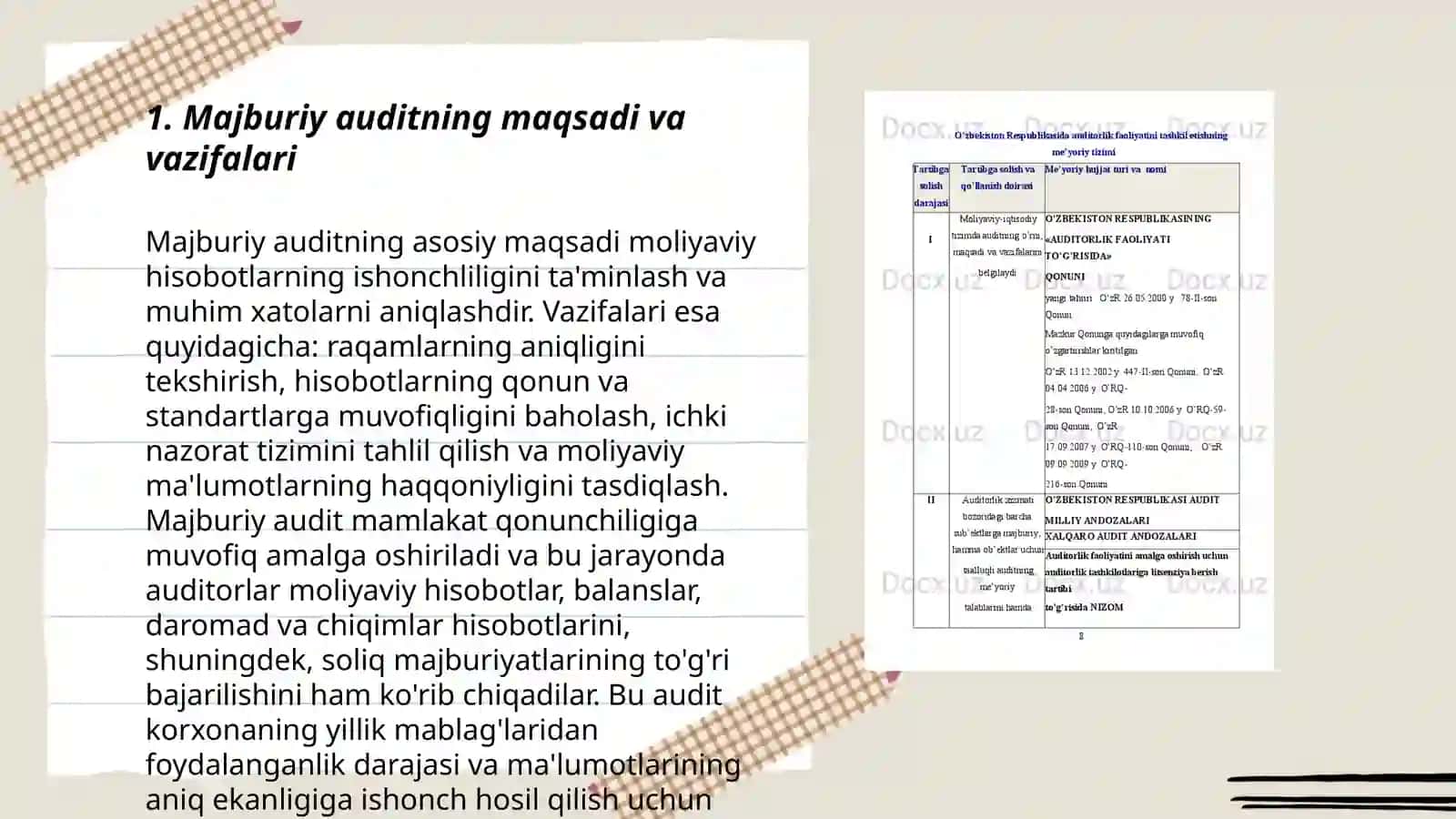 Majburiy audit va tartibga solish 3
