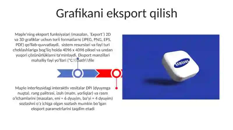 Maple dasturi 3