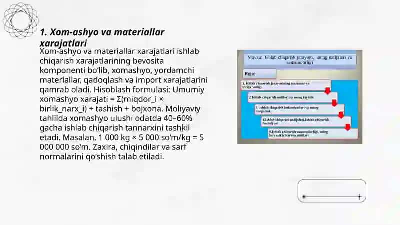 Xom-ashyo va materiallar xarajatlari 3