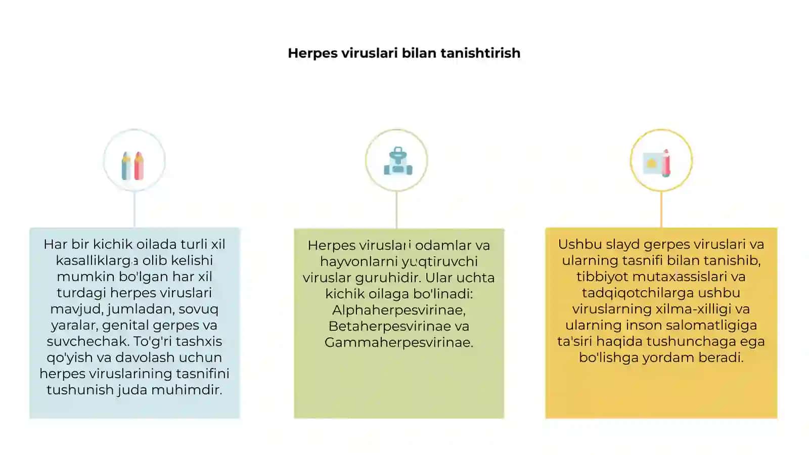 Gerpes viruslari tasnifi 3