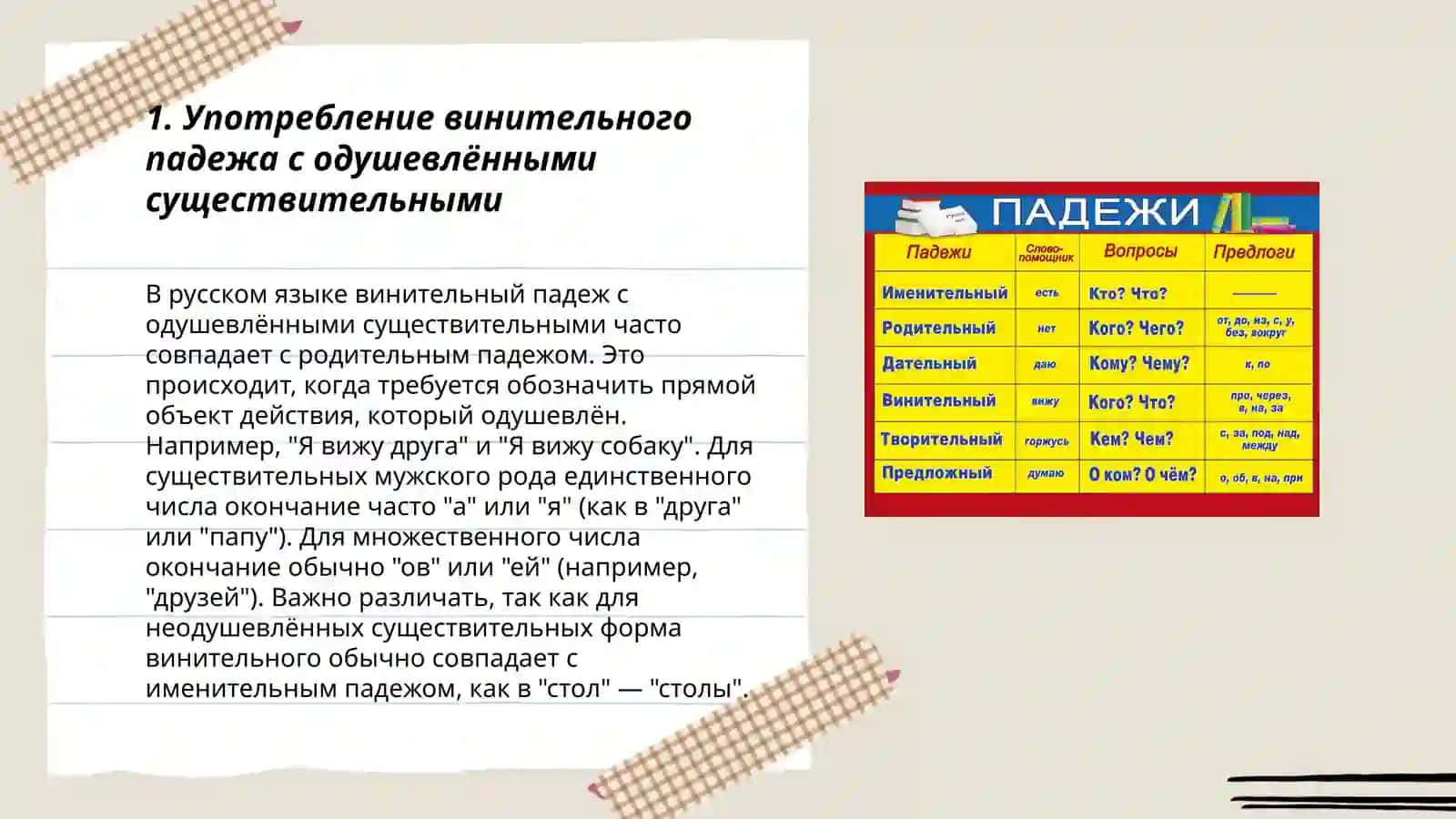 Употребление винительного падежа с одушевлёнными существительными 3
