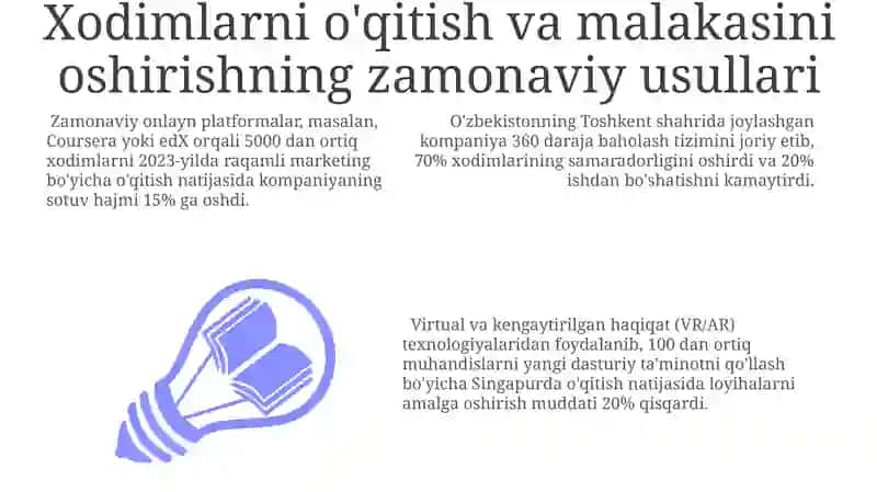 Innovatsiyalarni qo'llab-quvvatlashda HR strategiyasi 3