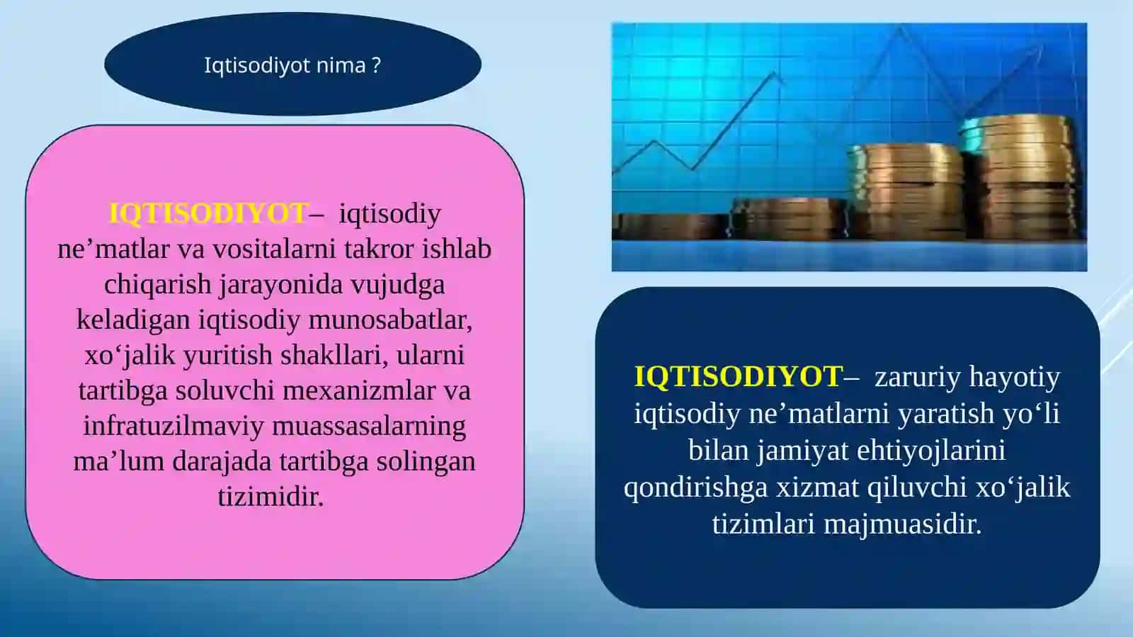 Iqtisodiyot nazariyasi faniga kirish 3