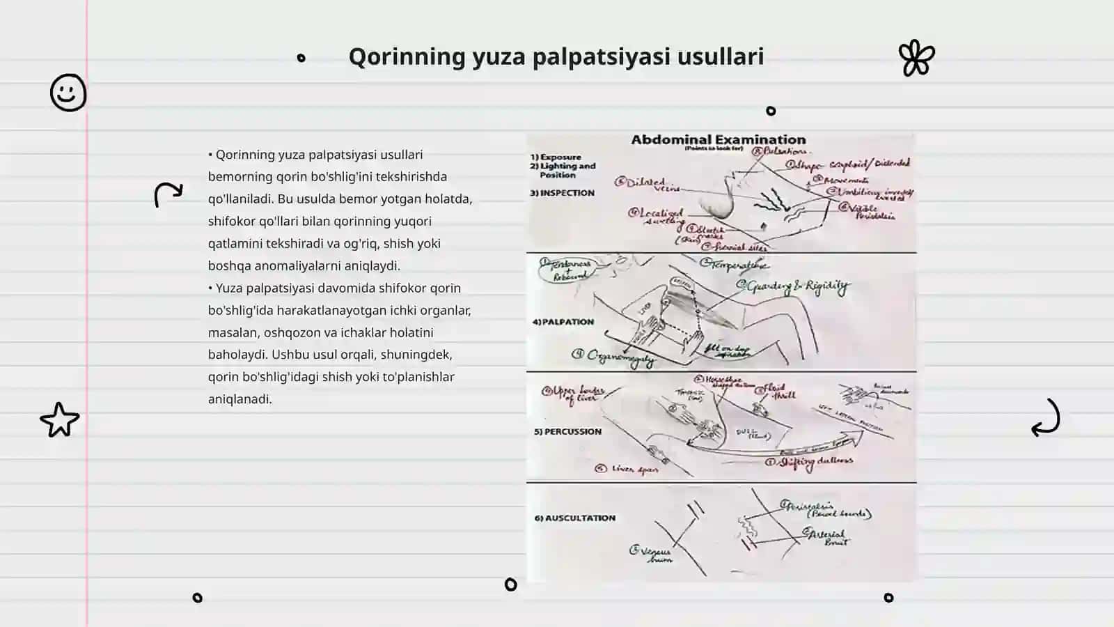 Qorinning yuza va chuqur palpatsiyasi, jigarning palpatsiyasi va perkussiyasi 3