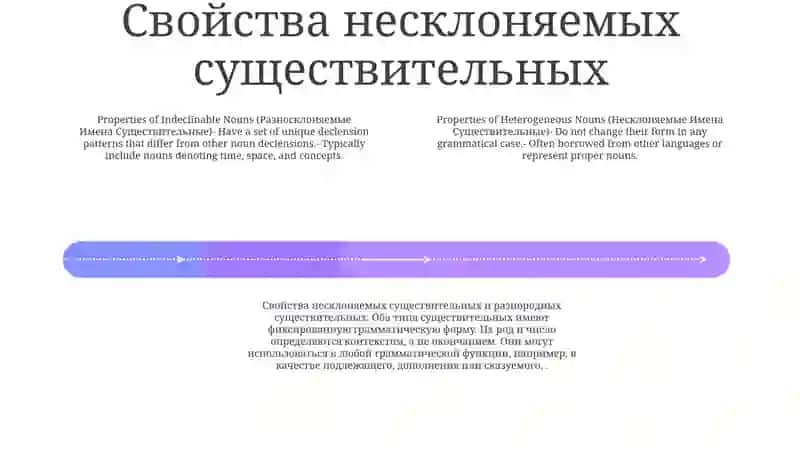 Разносклоняемые И Несклоняемые Имена Существительное 3