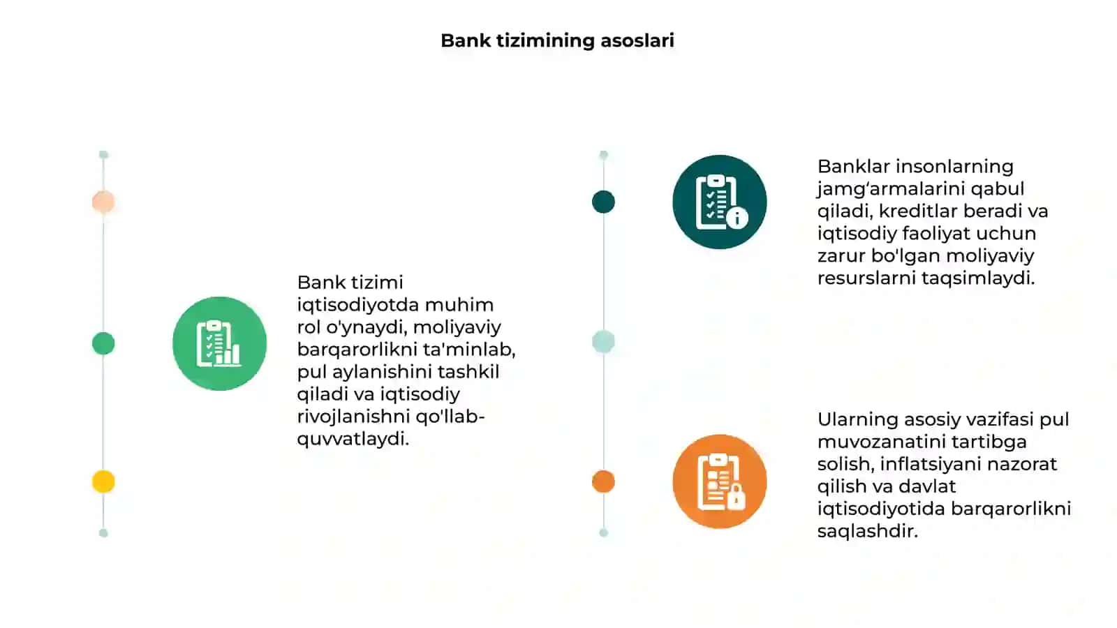 Bank tizimi va uning iqtisodyotdagi axamyati 3