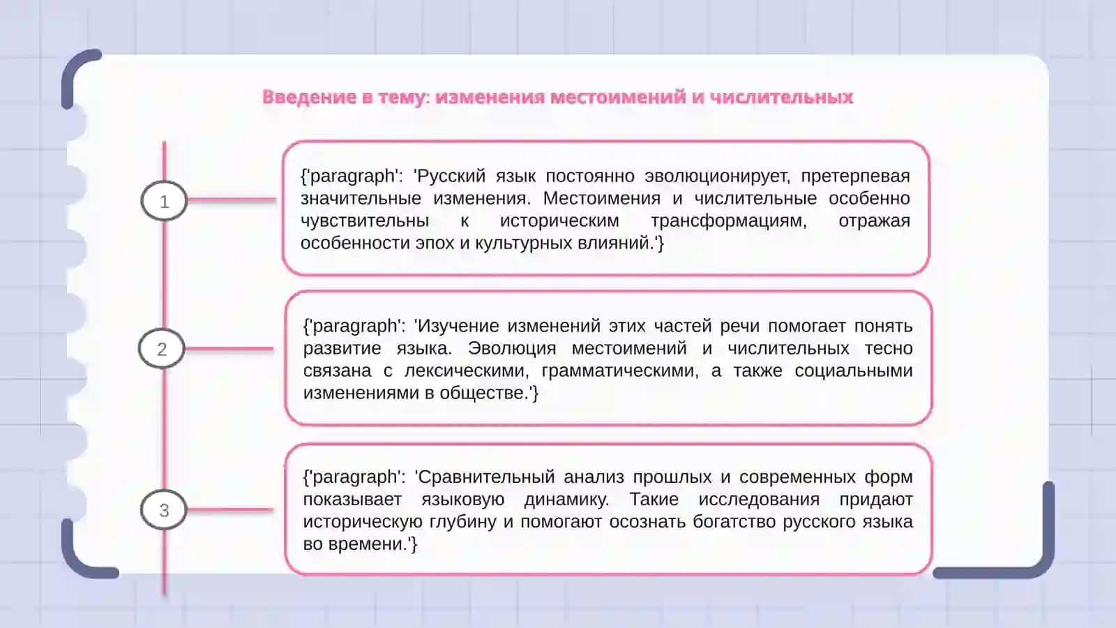 Исторические изменения местоимений числительных в русском языке 3